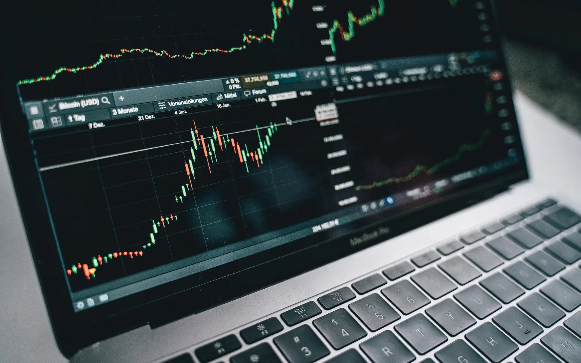 Building an investment portfolio