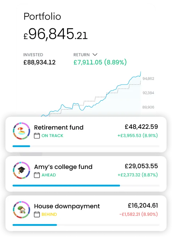 Trading212 Referral Link Trading212 Referral Link
